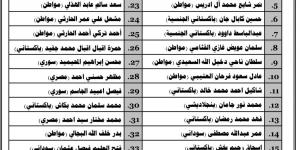 «الجوازات» تشهر بحق (35) شخصًا لنقلهم مخالفين لأنظمة وتعليمات الحج لعام 1446هـ (محاولة الحج بلا تصريح)