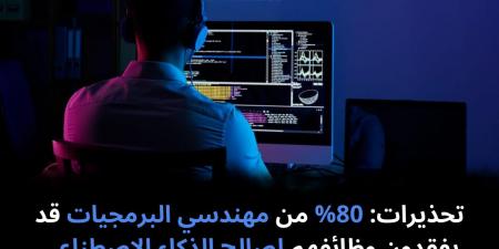 تحذيرات:
80%
من
مهندسي
البرمجيات
قد
يفقدون
وظائفهم
لصالح
الذكاء
الاصطناعي