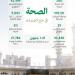رعاية صحية تنبض بالكفاءة .. قرابة (200) ألف خدمة صحية لضيوف الرحمن في موسم حج 1446هـ بلا تفشيات