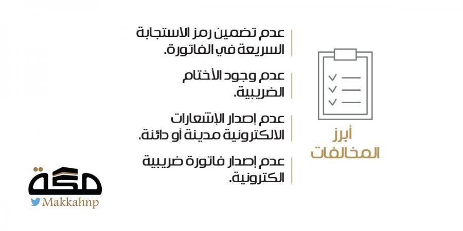 الفاتورة الالكترونية تتصدر مخالفات الزكاة والضريبة