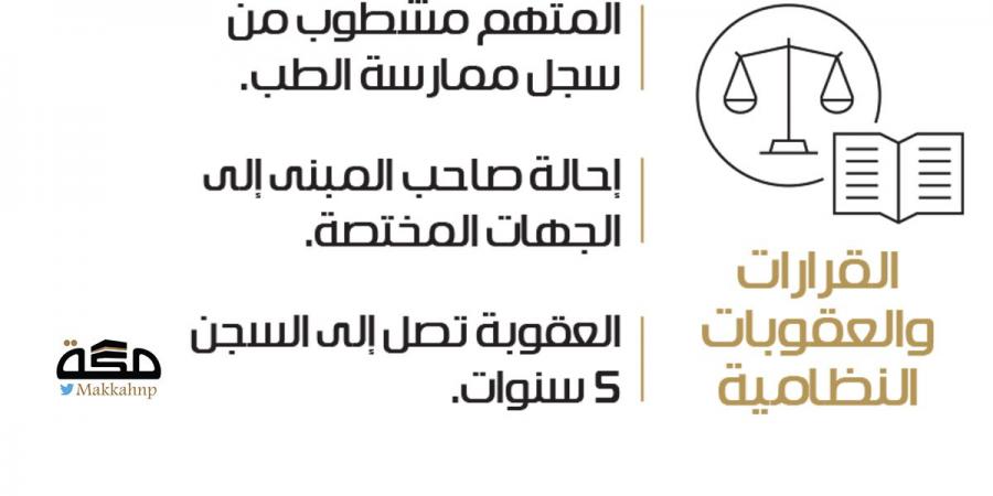 محاكمة مخالف أوهم ضحاياه بعلاج العقم