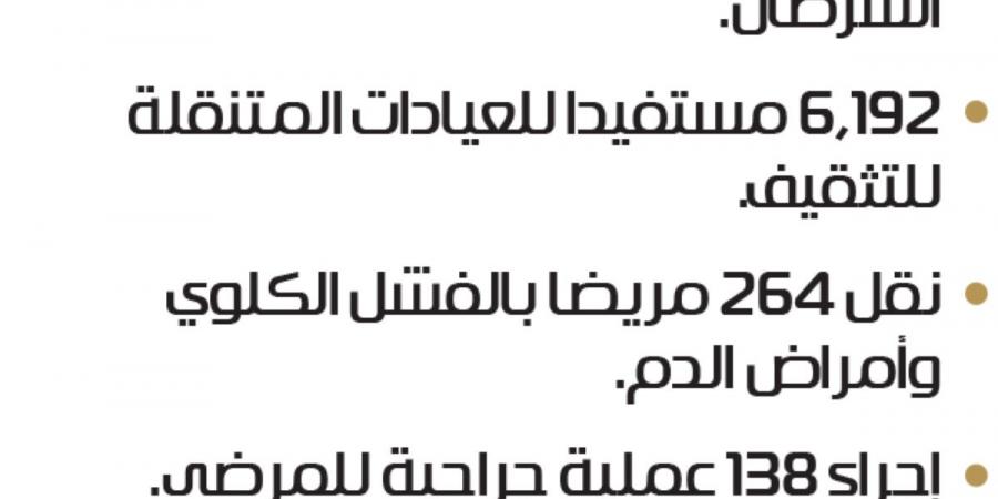 عيادة متنقلة للكشف عن سرطان الثدي في جازان