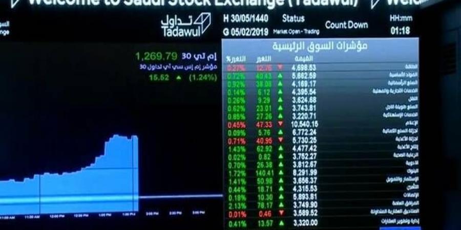 مؤشر
      "تاسي"
      يواصل
      الانخفاض
      بضغط
      القطاعات
      الكبرى..
      وسط
      تراجع
      بالسيولة