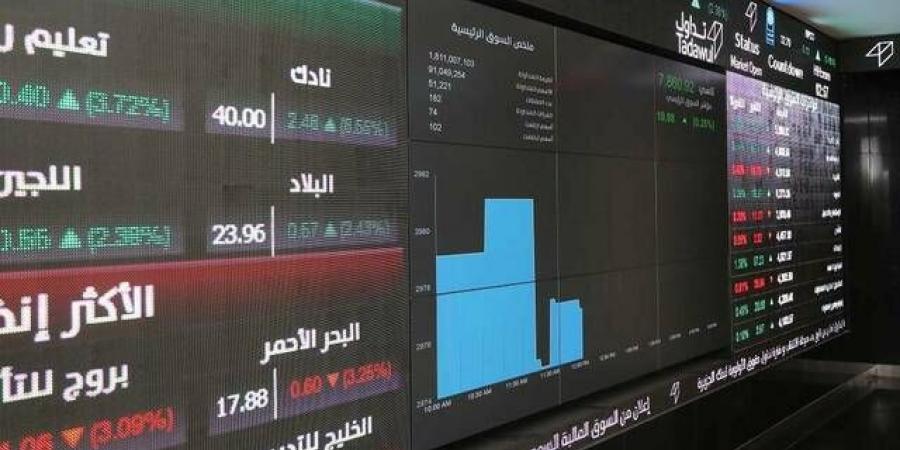 مؤشر
      "تاسي"
      يعود
      للمنطقة
      الخضراء
      بدعم
      القطاعات
      الكبرى..
      وسط
      تراجع
      بالسيولة